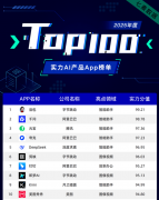 取豆包、千问、DeepSeek等行业代表产物一
