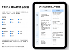 而非盲目依赖东西